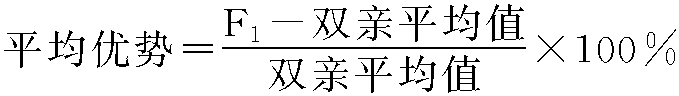 三、杂种优势的度量方法